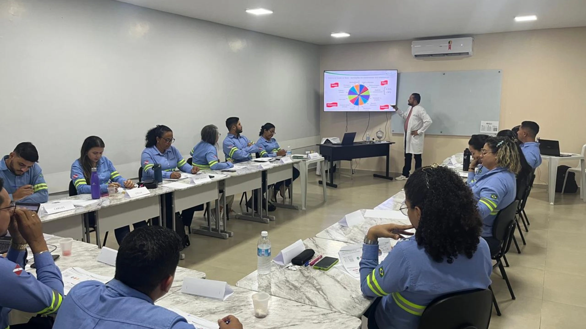 Treinamento em sala Leoncio